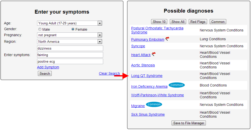 My Symptoms Checker Diagnosis